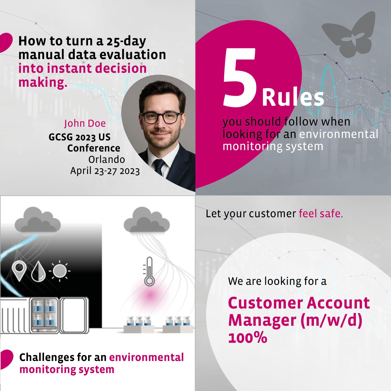 Referenzen Butterfly & Bee Freiburg Berlinger