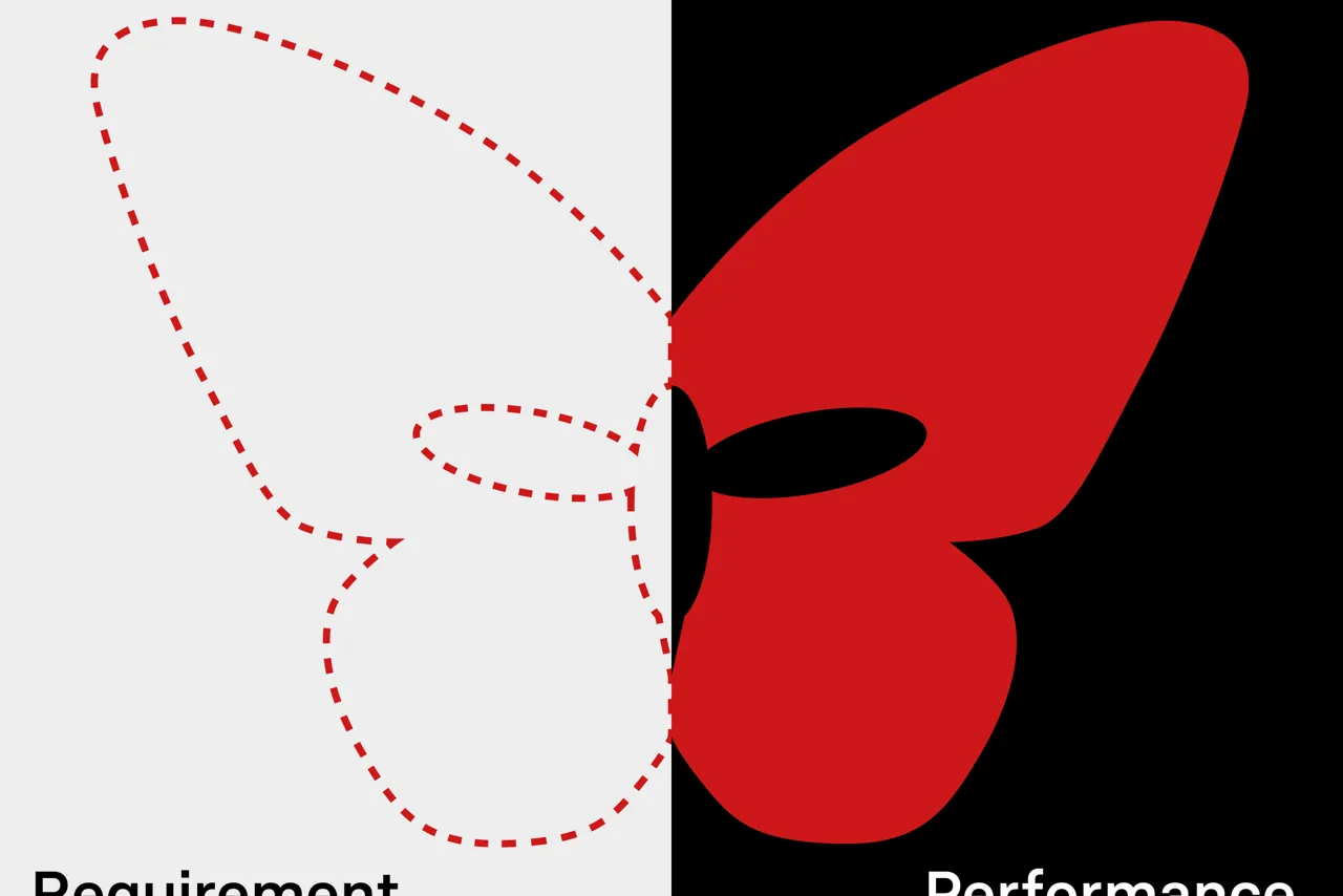 Wie finde ich die richtige B2B-Marketingagentur?